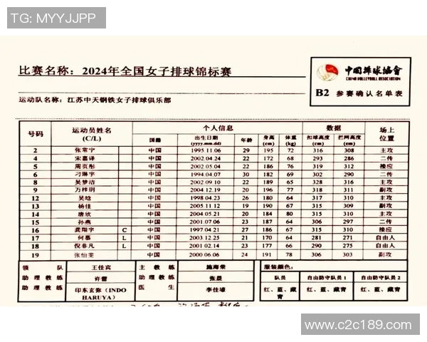 女排辽宁对阵江苏精彩直播全程回顾与赛后分析