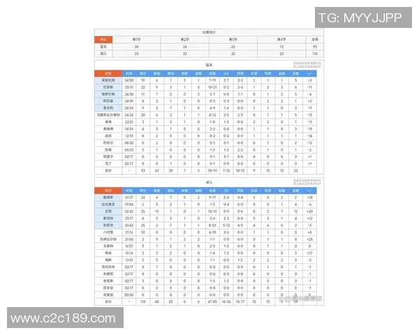 猛龙对湖人比赛分析大小分预测及投注建议解析