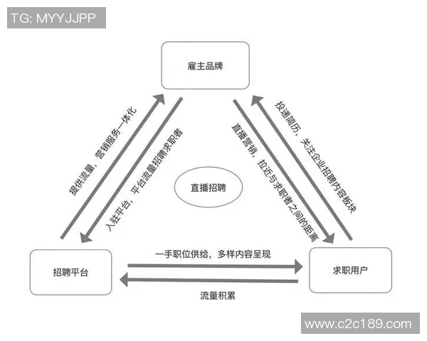 零基础小白如何找到足球比赛直播观看渠道全攻略