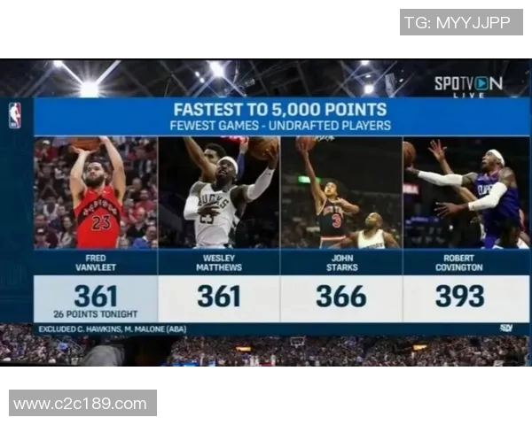 猛龙与独行侠历史交锋回顾及球队发展历程分析